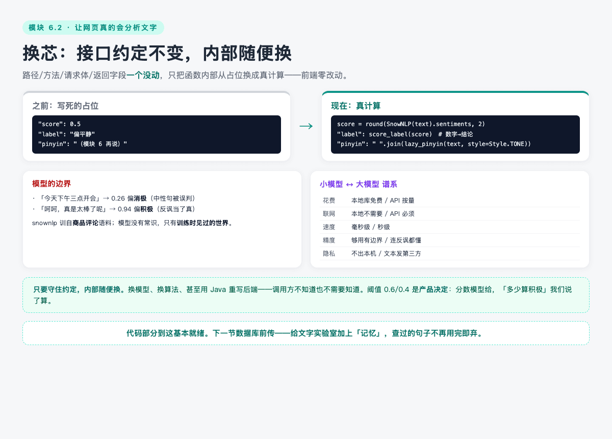 换芯：接口约定不变，内部随便换